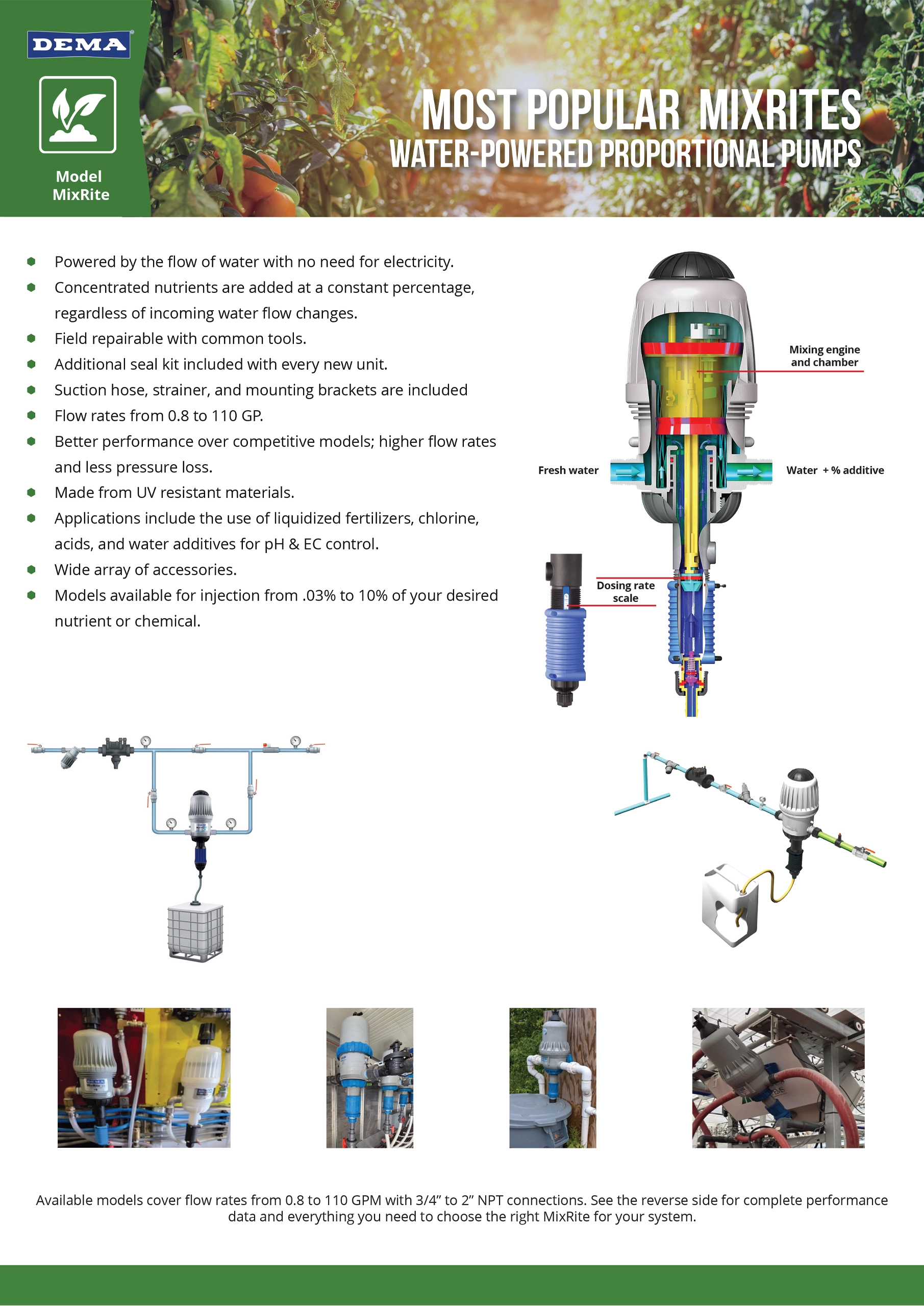 MixRite Most Popular and Accessories