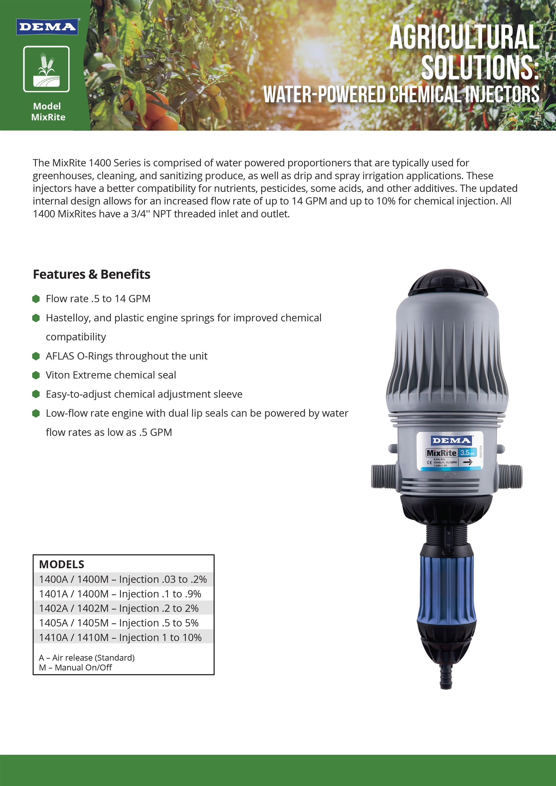 MixRite 1400 Series