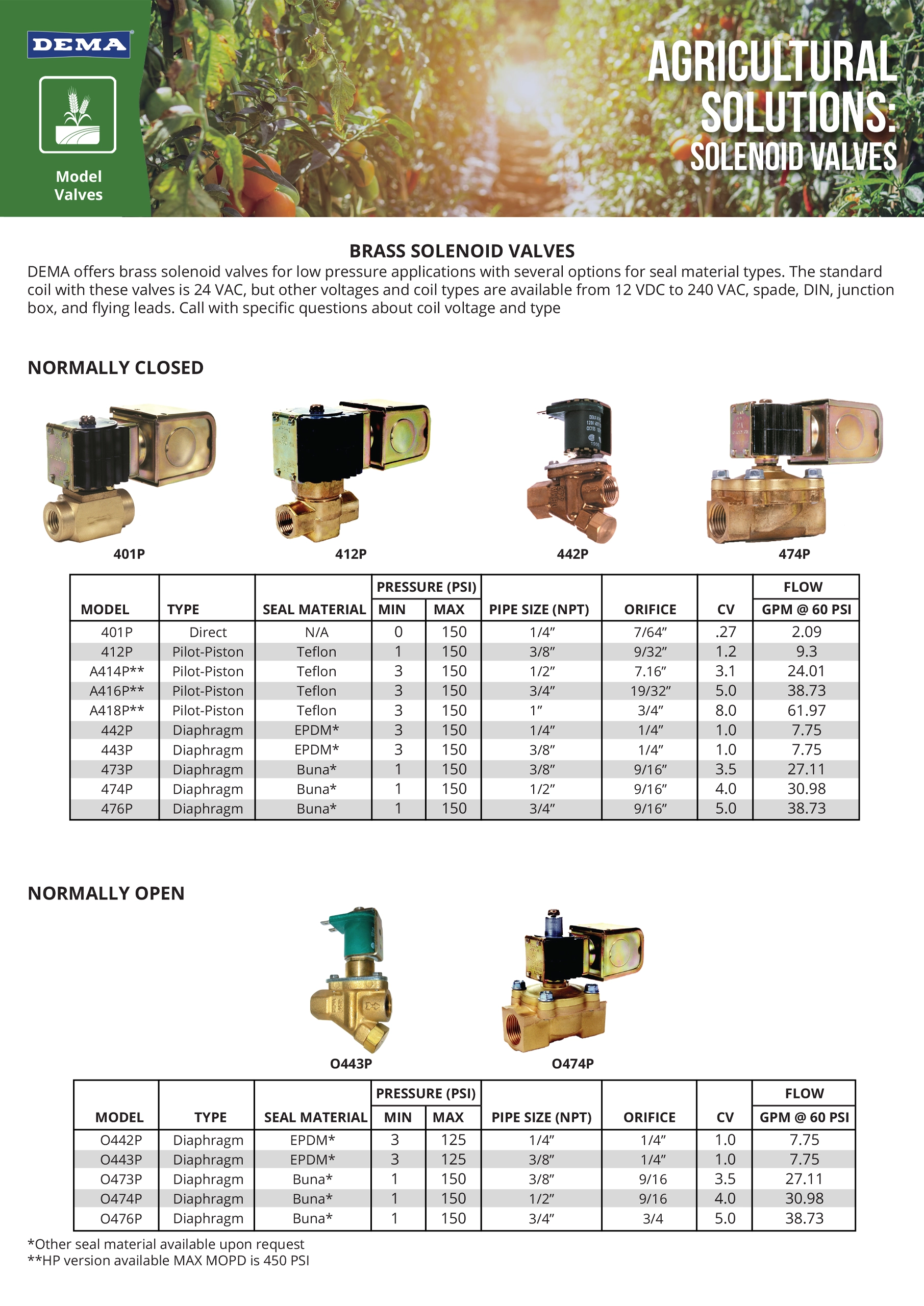 Solenoid Manifold Valves